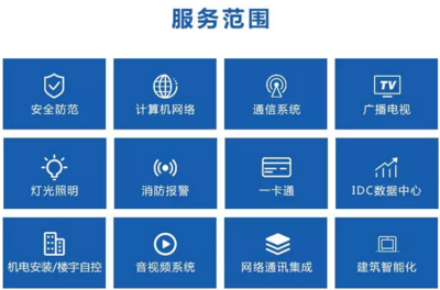 弱電施工‘游擊隊(duì)’的八宗罪，規(guī)避它們讓工程利潤(rùn)翻倍