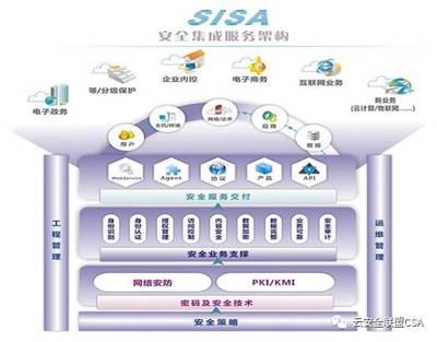 熱烈慶祝吉大正元成為CSA聯(lián)盟中國企業(yè)會員
