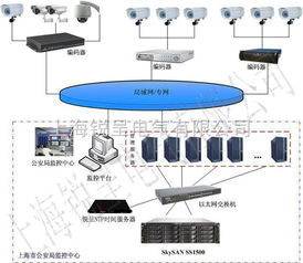 讓時間零誤差 NTP時間同步器、GPS時間戳服務器與電腦系統時鐘同步技術解析